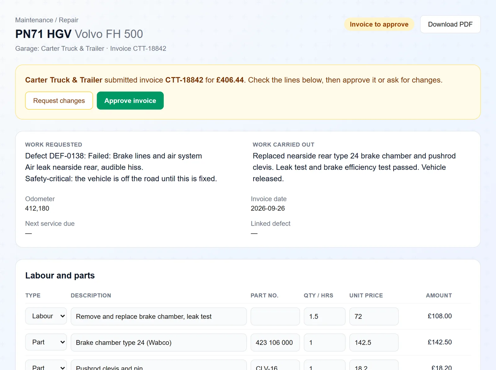 Garage invoice: The garage invoices you online. You approve.