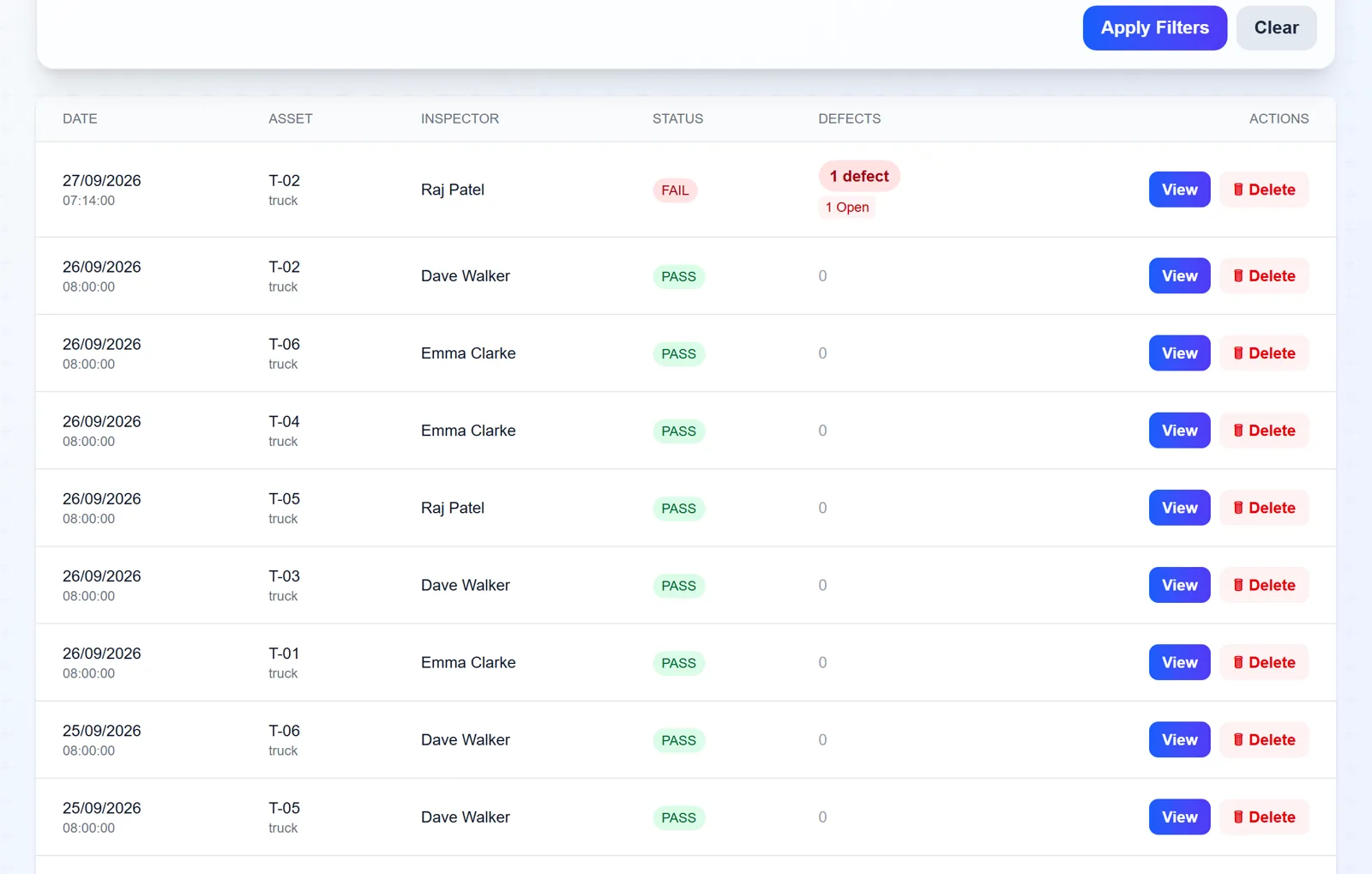 Walkaround checks: Every check, every vehicle, every day